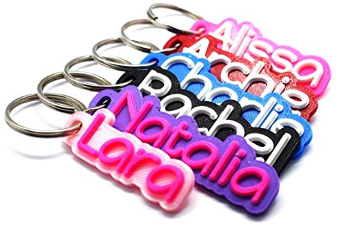 Personalised Keyring - Two Colours!!