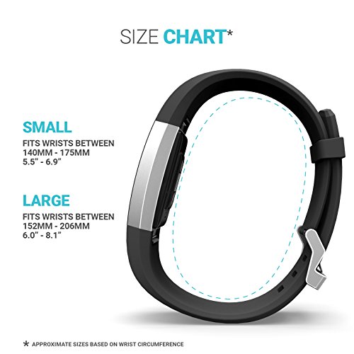 Yousave Accessories for FitBit Charge