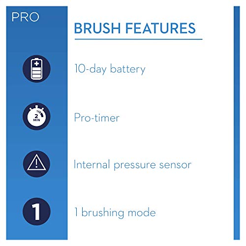 Oral-B Pro 650 Sensi Ultrathin Electric Toothbrush