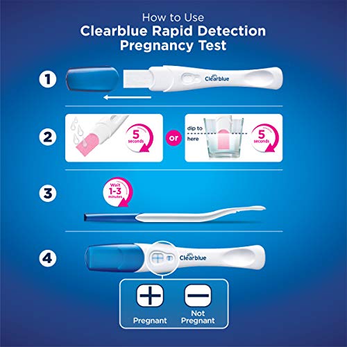 Pregnancy Test Clearblue Rapid Detection