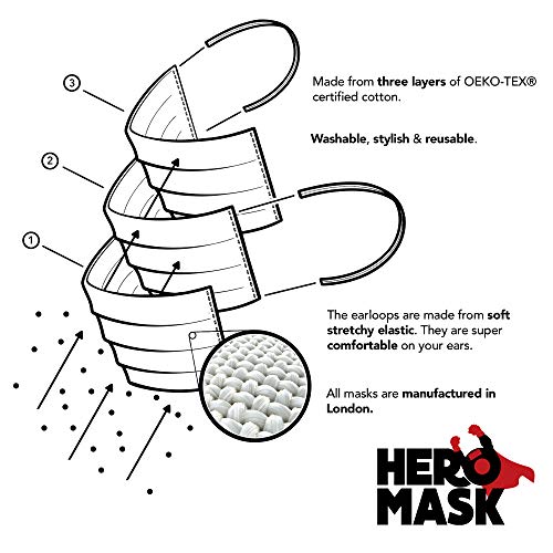 Face Mask UK from Hero Mask