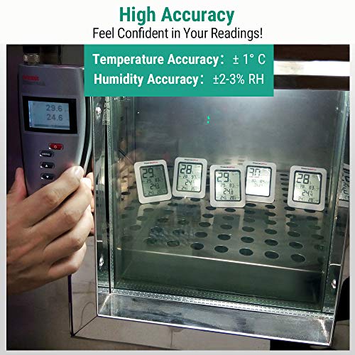 ThermoPro Room Thermometer Digital
