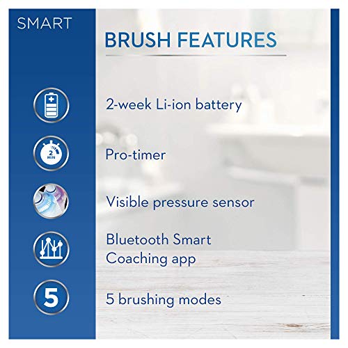 Oral-B Smart 6 CrossAction Electric Toothbrush