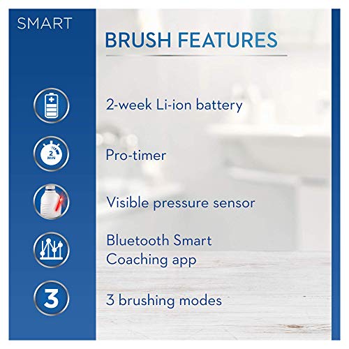 Oral-B Smart CrossAction Electric Toothbrush