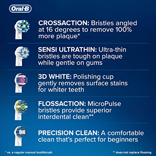 Oral-B Genuine CrossAction White Toothbrush
