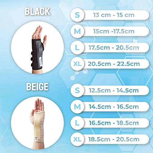 Actesso Breathable Wrist Support Brace