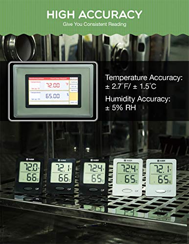Habor Room Thermometer Humidity Meter